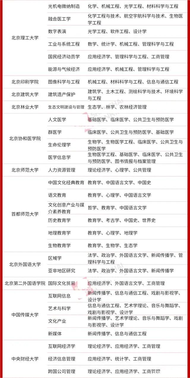 2021年科技趋势报告