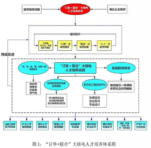 微信图片_20211014090521.jpg
