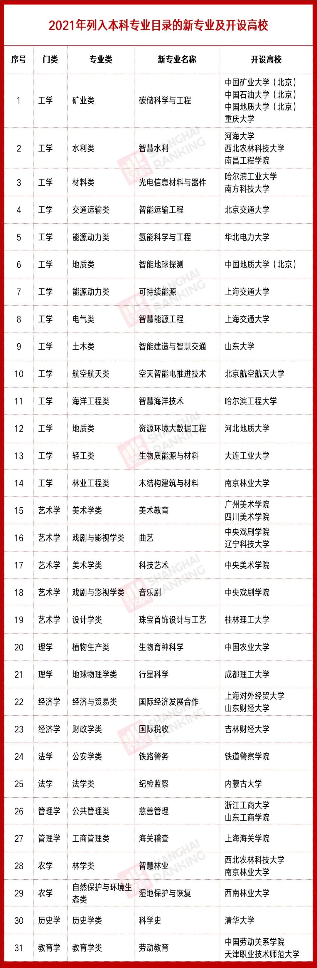 微信图片_20220307083826.jpg