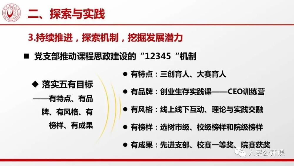 【课程思政】常金平讲座ppt:教师党支部推进课程思政建设的思考与实践