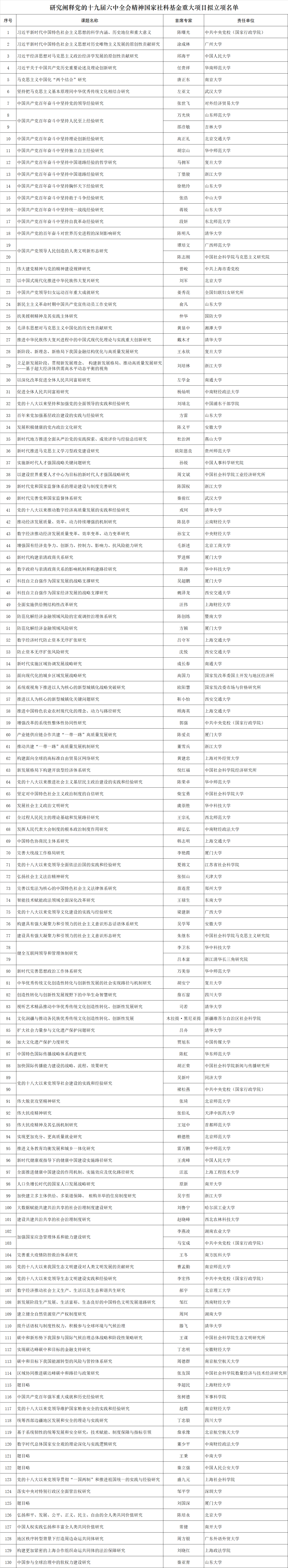 微信图片_20220318092650.png