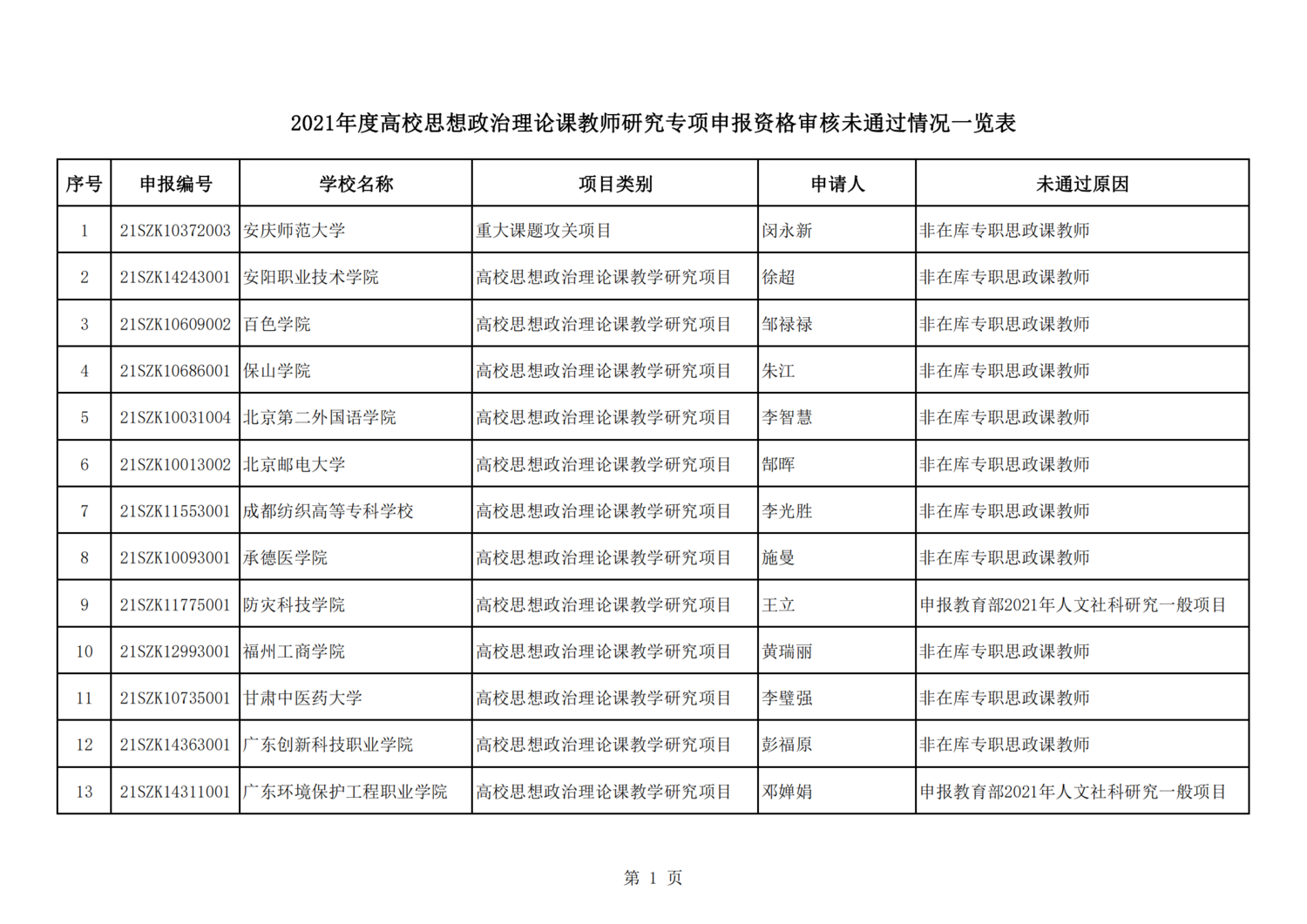微信图片_20210602084210.png