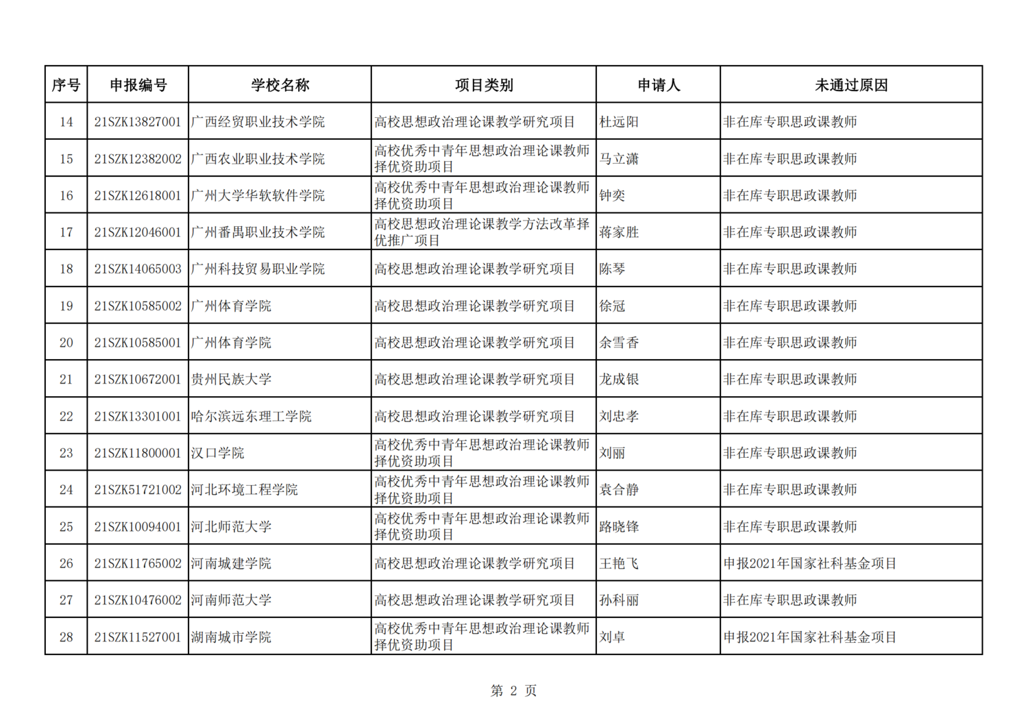 微信图片_20210602084213.png