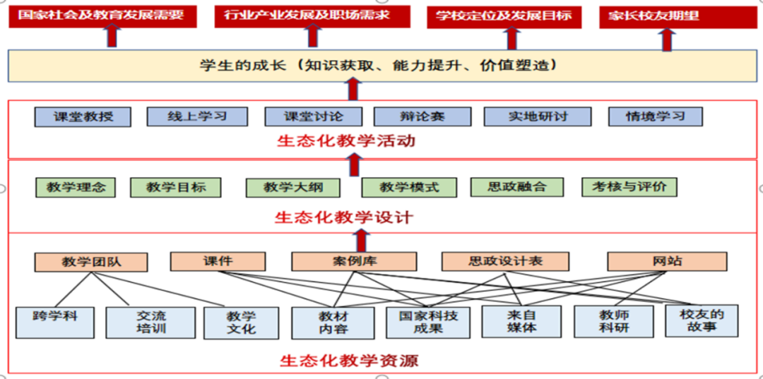 微信图片_20220303085000.png