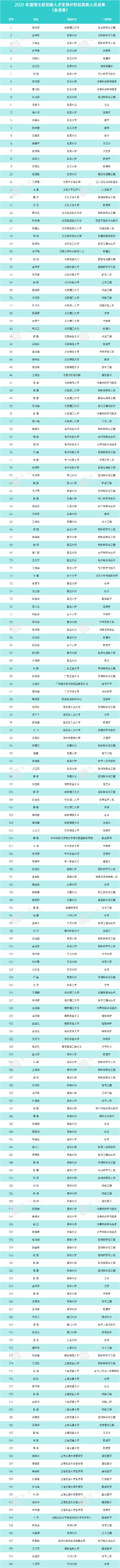 微信图片_20210520084312.png