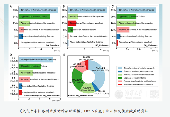 高教国培,教育资讯,科研动态,高校动态,高校科研 高教国培,教育资讯,科研动态,高校动态,高校科研