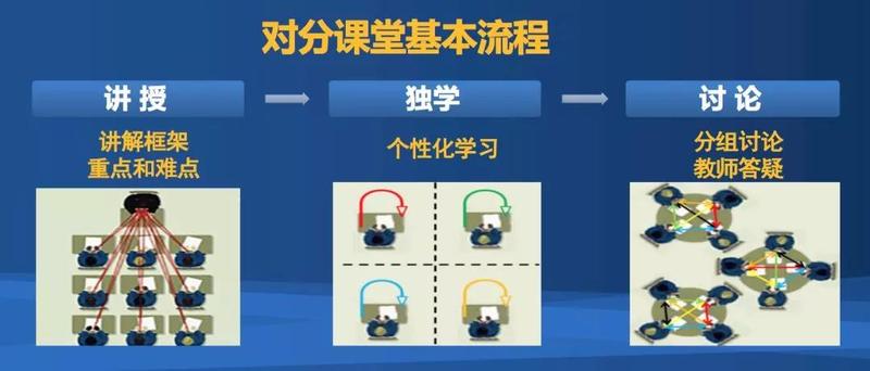 党课两学一做会议记录_党课两学一做心得体会_两学一做党课教案范文