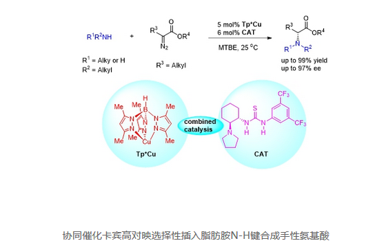 南开大学:《science》发文 解决困扰不对称催化领域半个多世纪难题